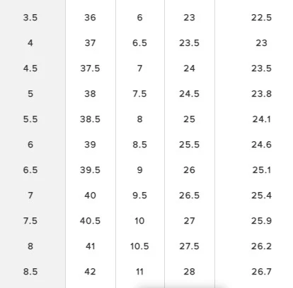 Sandalias Mujer Keen Elle Backstrap Negro - Imagen 8