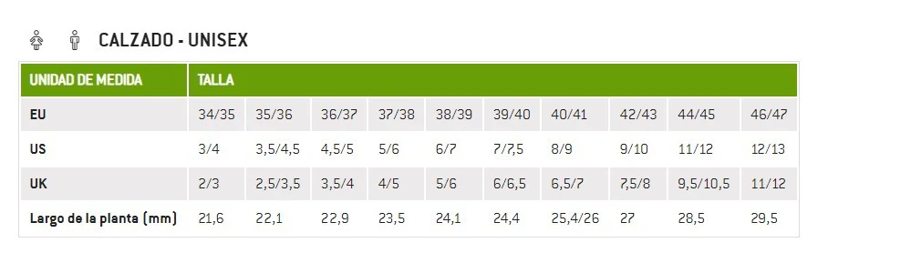 Sandalias Freedom Moses Just Chill Camo Sage - Imagen 5