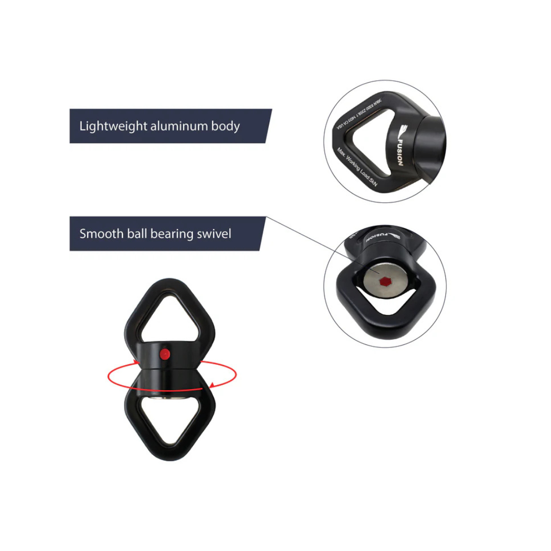 Rotor tipo delta Fusion - Imagen 4