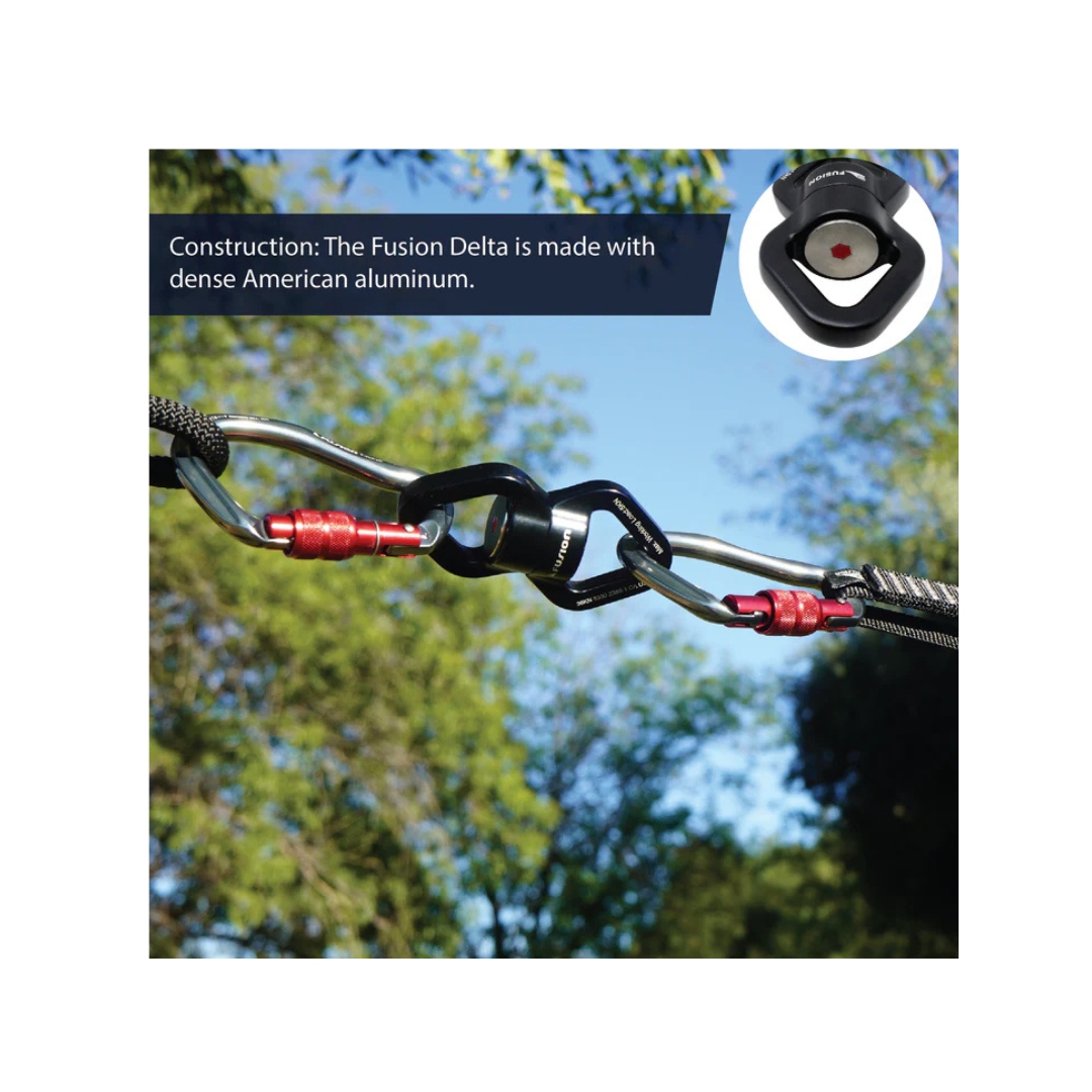 Rotor tipo delta Fusion - Imagen 5