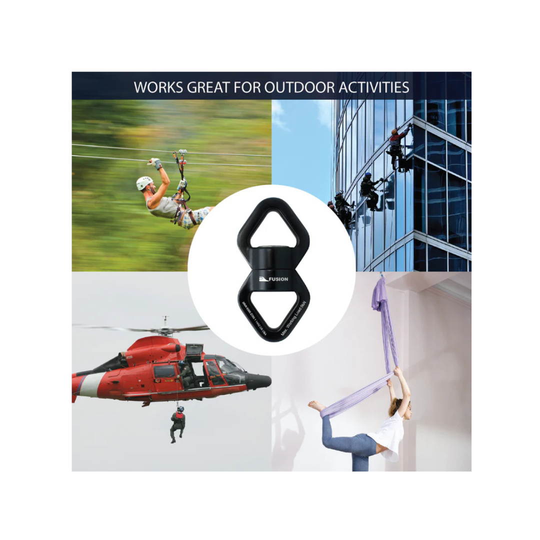 Rotor tipo delta Fusion - Imagen 7