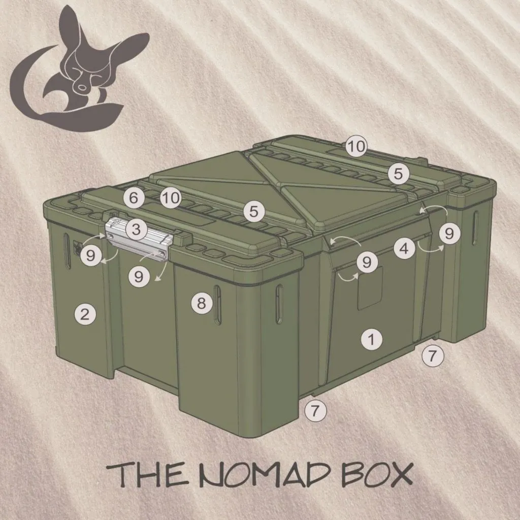 Caja Nomad Box Sand - Imagen 3