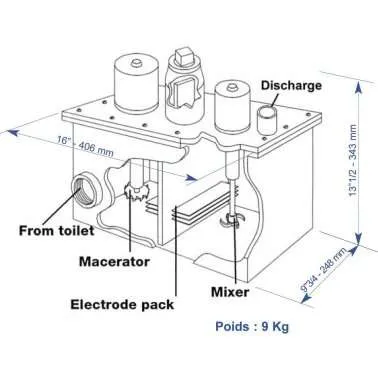 Depuradora de Aguas Residuales ELECTROSCAN - Imagen 4