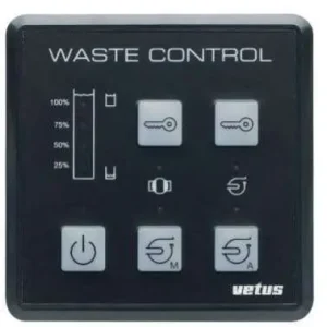 Panel de Control Aguas Residuales